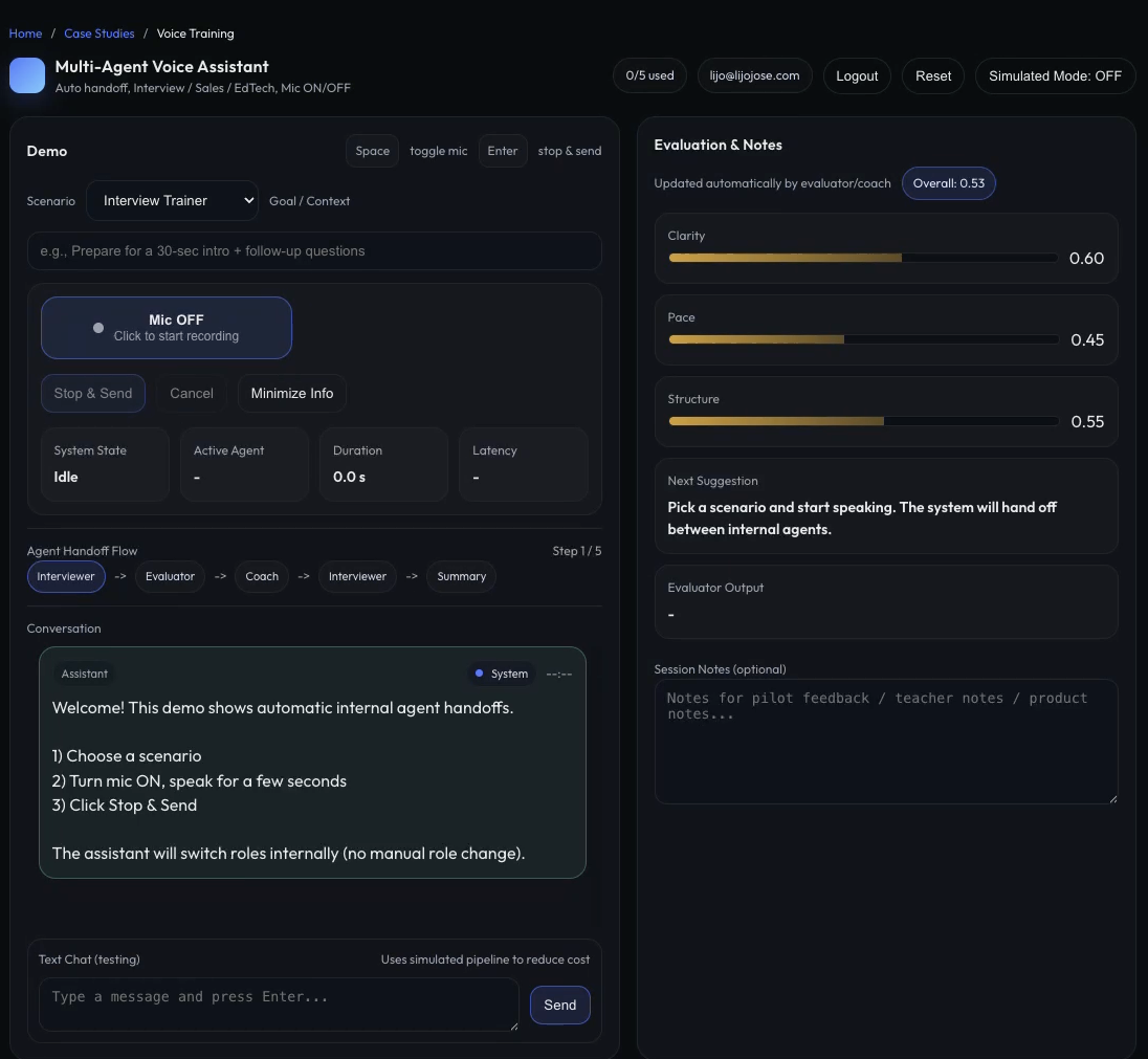 AI-Powered Voice Training Platform preview